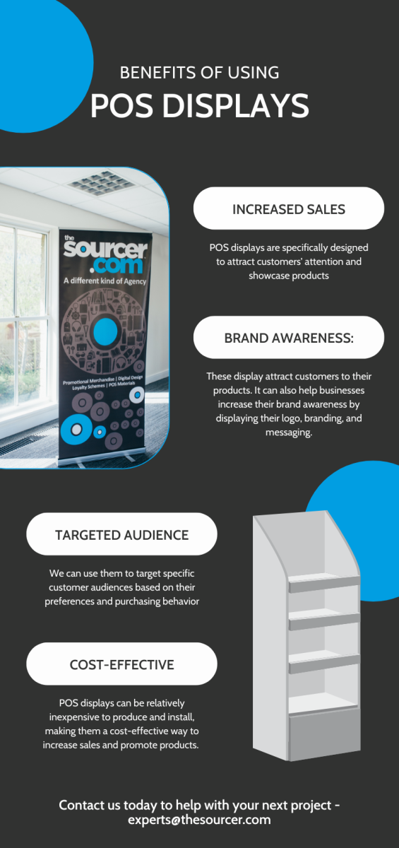 The benefits of using point of sale displays